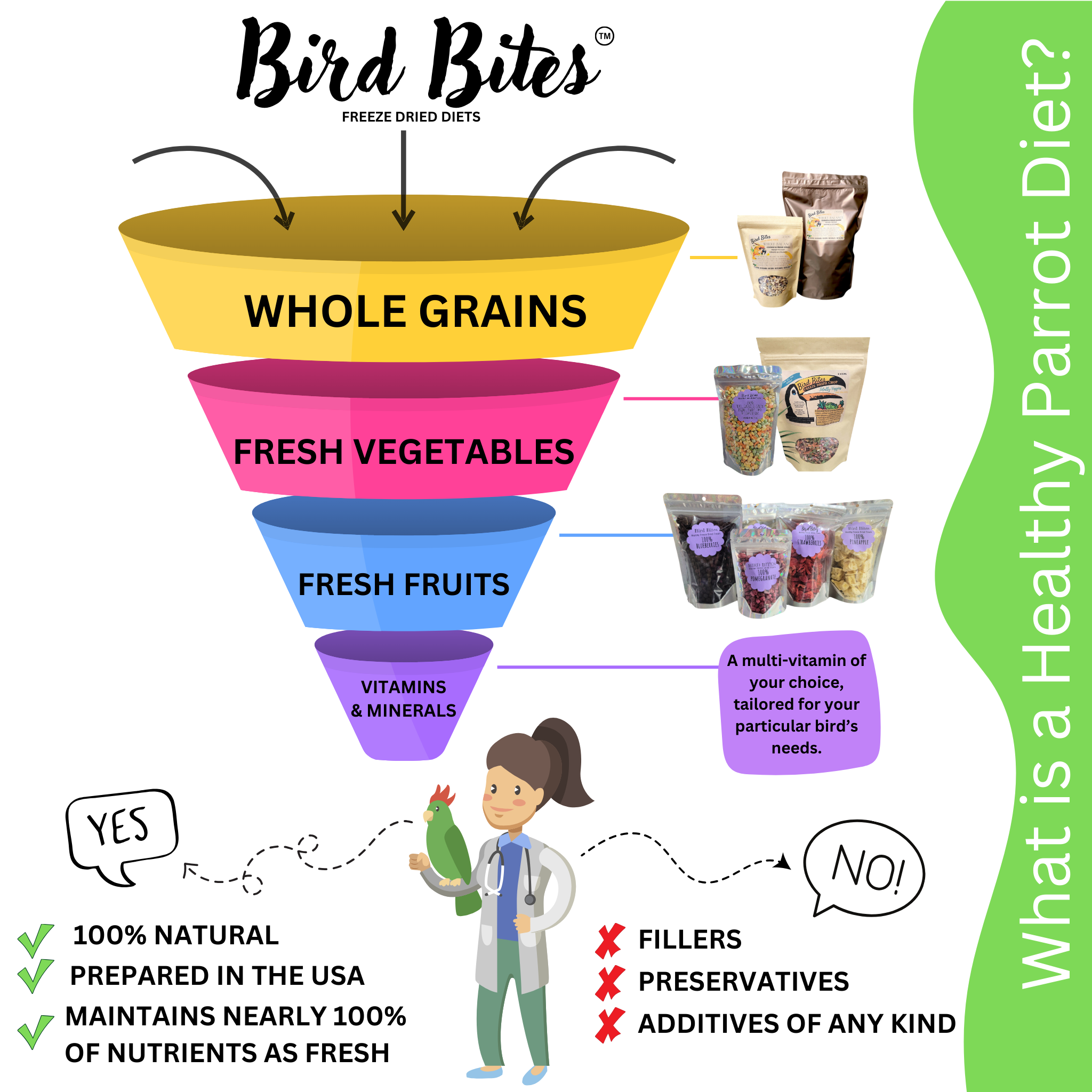 Bird Bites Freeze Dried Chop - Daily Fruits & Veggies, 4 Flavors to Choose From